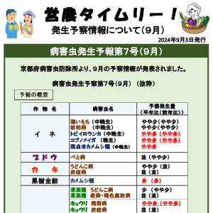 発生予察情報について（９月）