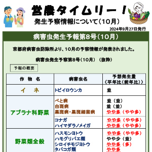 発生予察情報について（10月）