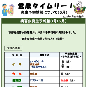 発生予察情報について（５月）